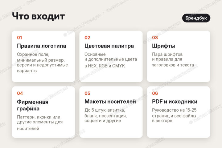 Брендбук: правила логотипа, цвета, шрифты и макеты носителей