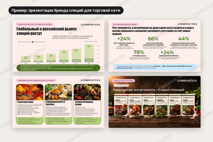 Дизайн презентации: структура, инфографика, PowerPoint