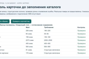 Вложение