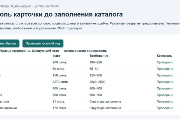 Карточка товара Аспро Битрикс: структура и контроль длины — демо