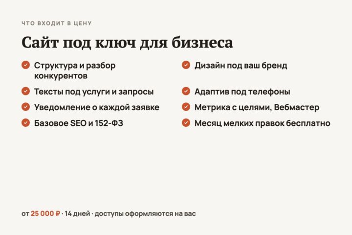 Сайт под ключ для бизнеса: дизайн, тексты, адаптив, заявки и запуск