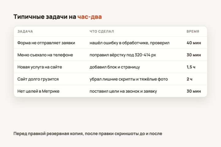 Правки и доработка сайта на Tilda или WordPress: час работы