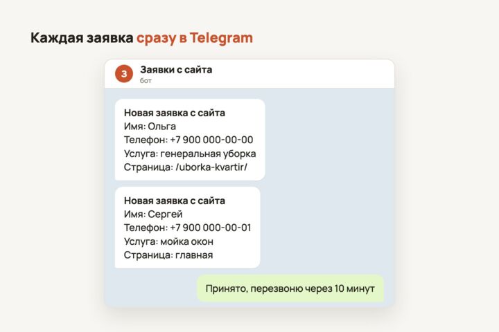 Заявки с сайта в Telegram: подключу форму и проверю, что всё доходит