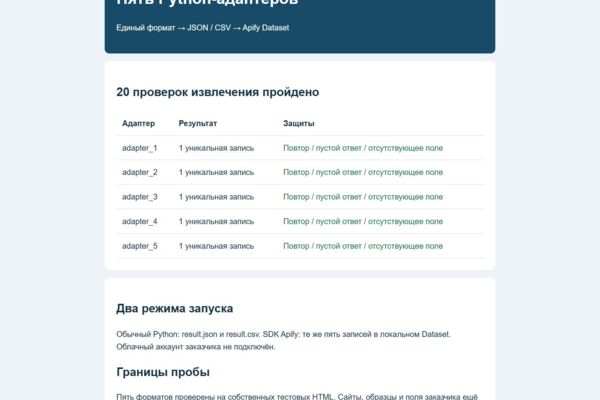Пять Python-адаптеров и Apify, собственное демо