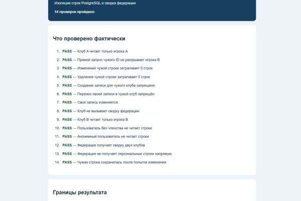 Изоляция клубов и сводка федерации, демо PostgreSQL RLS