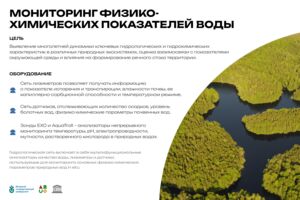 Вложение