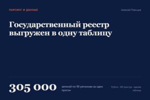 Вложение