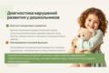 Презентации с помощью ИИ | До 10 слайдов