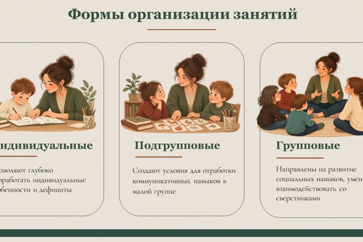 Авторские презентации PowerPoint | Индивидуальный дизайн