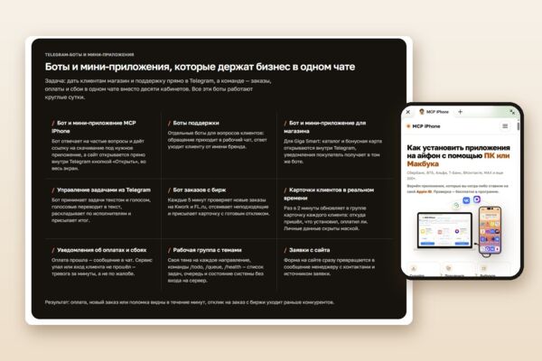 Telegram-боты и мини-приложения: магазин, поддержка, заказы, уведомления