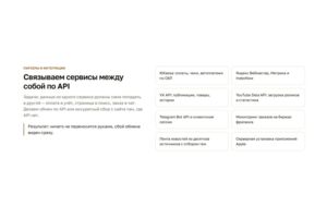 Вложение