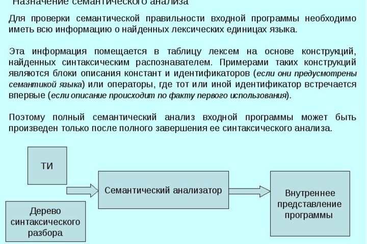 Семантический анализ документов