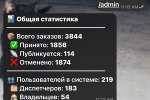 Вложение