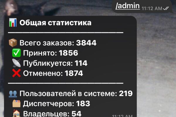 Телеграмм-бот для размещение такси-заказов (аналог Яндекс-такси внутри telegram)