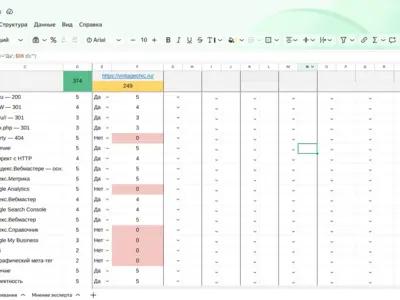 Полный SEO-аудит винтажной парфюмерии и исправление ошибок