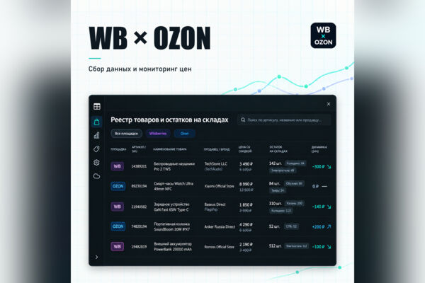 Асинхронный парсер цен Wildberries и Ozon Python