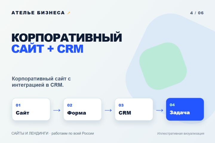 Создам сайт, адаптивный лендинг для вашего бизнеса