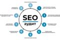 Комплексная техническая SEO оптимизация сайта под требования Яндекс и Google