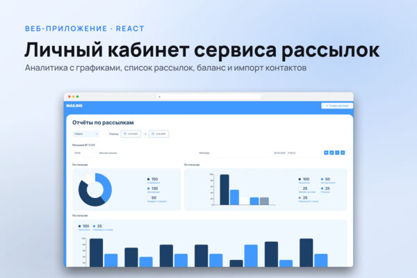Личный кабинет сервиса рассылок: аналитика, список рассылок, создание рассылки