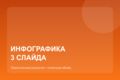 Инфографика для карточки товара — 3 слайда