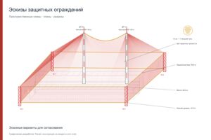 Вложение
