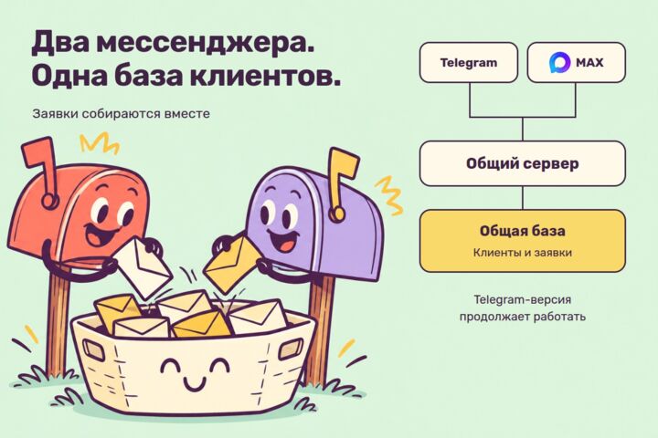 Перенос Telegram-бота в MAX: тот же бот на двух площадках, общая база