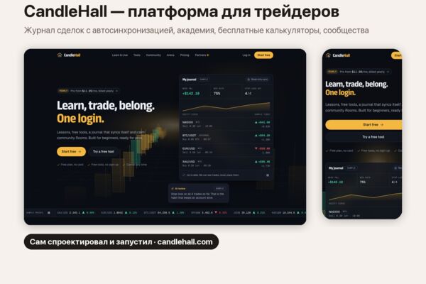 CandleHall — платформа для трейдеров (candlehall.com)