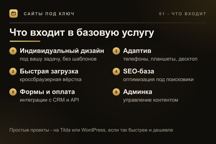 Разработка сайта под ключ: корпоративный сайт и веб-платформа