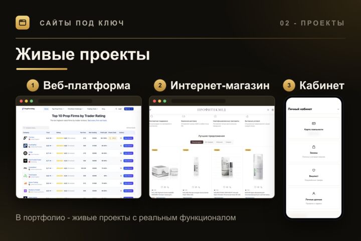 Разработка сайта под ключ: корпоративный сайт и веб-платформа