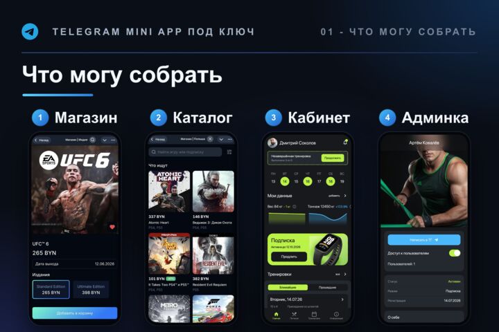 Разработка Telegram Mini App под ключ: мини-приложение с оплатой