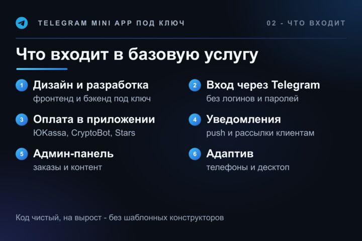 Разработка Telegram Mini App под ключ: мини-приложение с оплатой