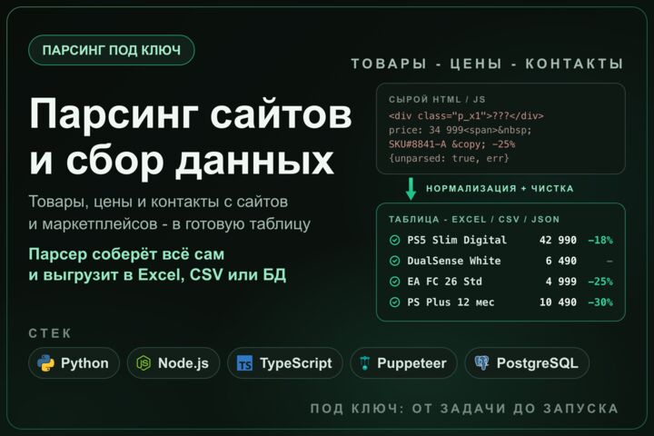 Парсинг сайтов и сбор данных под ключ: товары, цены, конкуренты