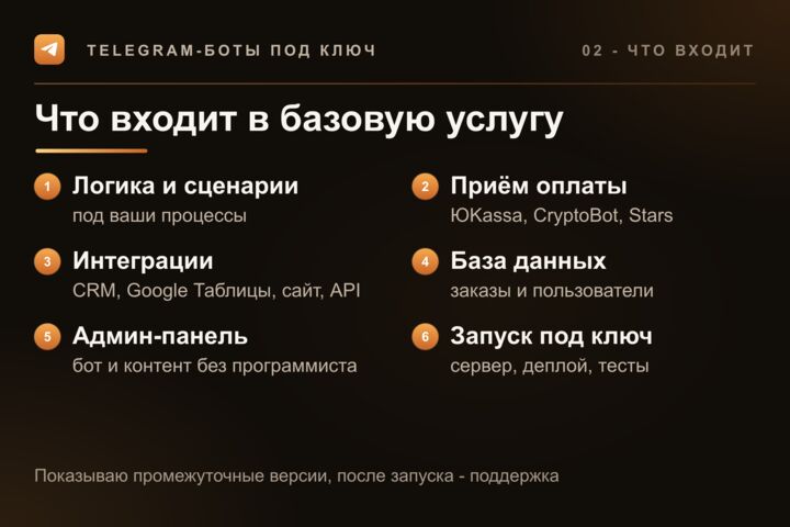 Разработка Telegram-ботов под ключ: чат-боты для заявок, продаж и оплаты