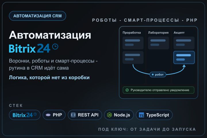 Автоматизация бизнес-процессов в Битрикс24: CRM, роботы, смарт-процессы