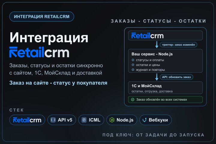 Интеграция RetailCRM с сайтом, 1С и МойСклад: заказы, статусы, остатки