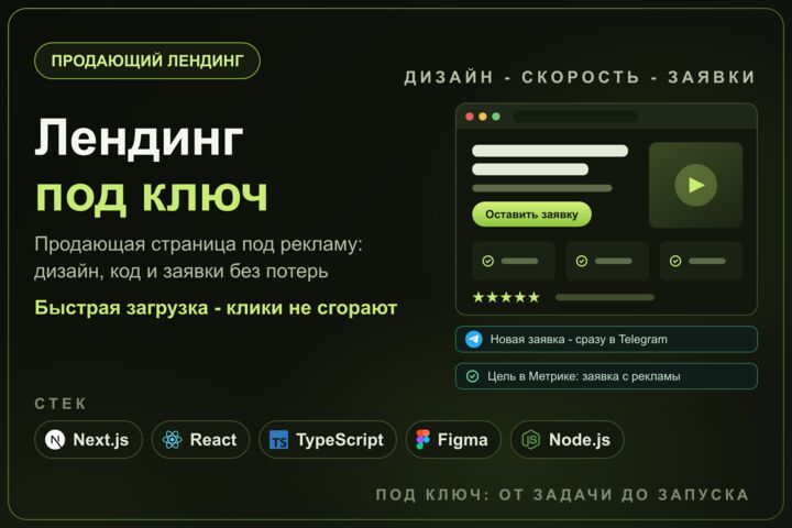 Создание лендинга под ключ: продающая страница с индивидуальным дизайном