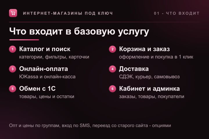Создание интернет-магазина под ключ: оплата, доставка и обмен с 1С
