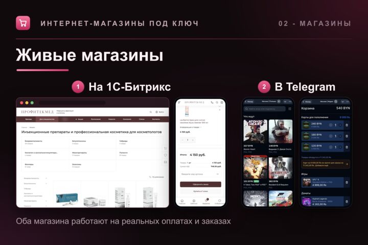 Создание интернет-магазина под ключ: оплата, доставка и обмен с 1С