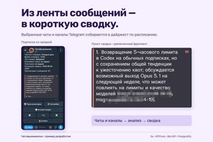 Сводки рабочих чатов и оповещения о новых документах в Telegram и MAX