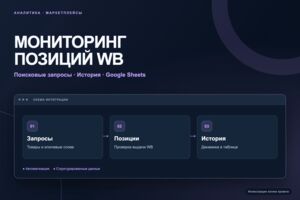 Вложение