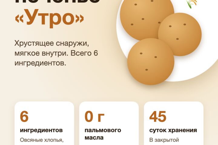Инфографика для карточки товара на Ozon и Wildberries