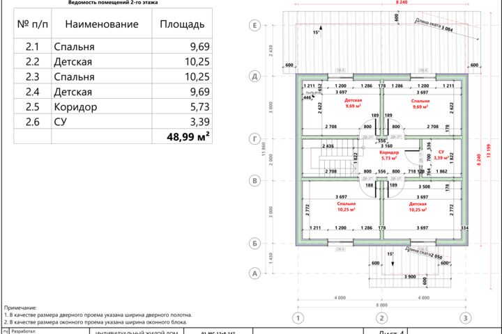 Разработаю АР, КР каркасного дома с картой раскроя в ArchiCAD