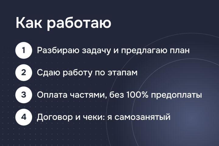 Таргетированная реклама ВКонтакте: настройка и тесты объявлений