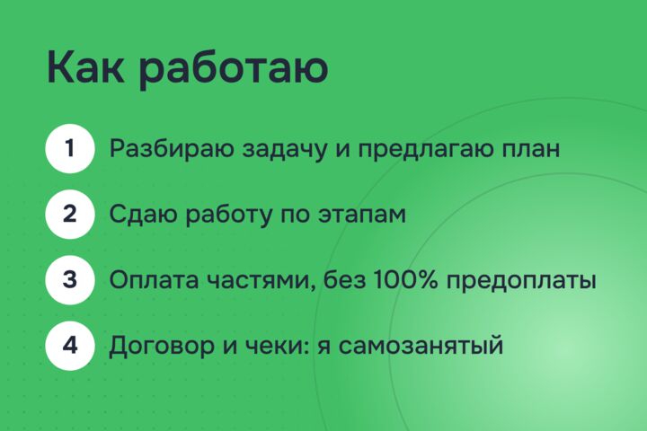 SMM: ведение сообщества ВКонтакте, контент-план и посты