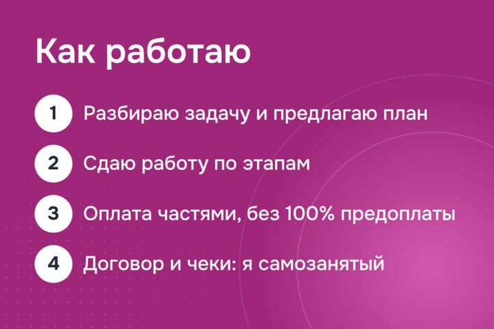 Личный кабинет клиента на сайте: заказы, документы и оплата