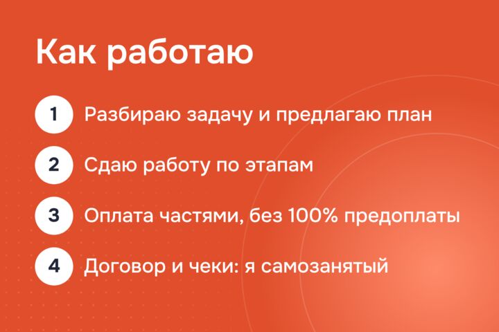 ИИ-консультант на сайт: отвечает по вашей базе знаний круглые сутки