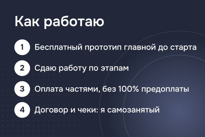 Редизайн сайта: свежий вид и удобство без потери позиций в поиске