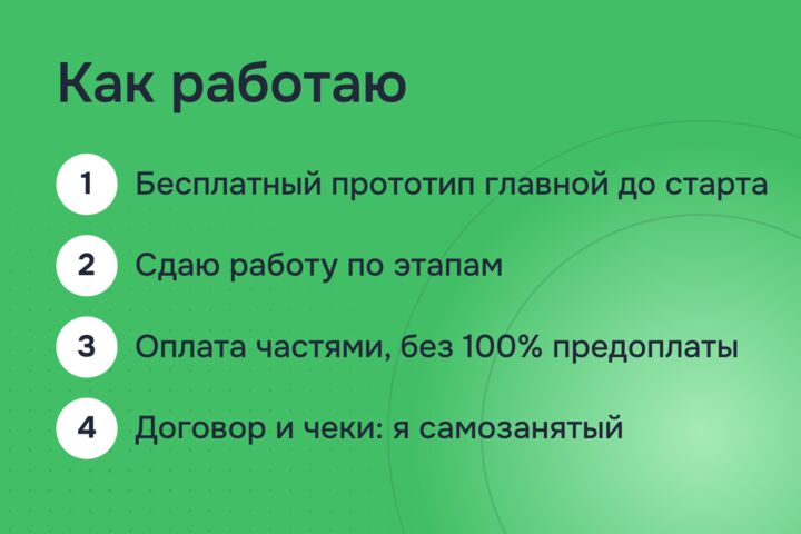 Сайт-каталог продукции без корзины: фильтры, карточки и заявка на расчёт