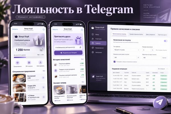 Разработка Telegram Mini Apps под ключ