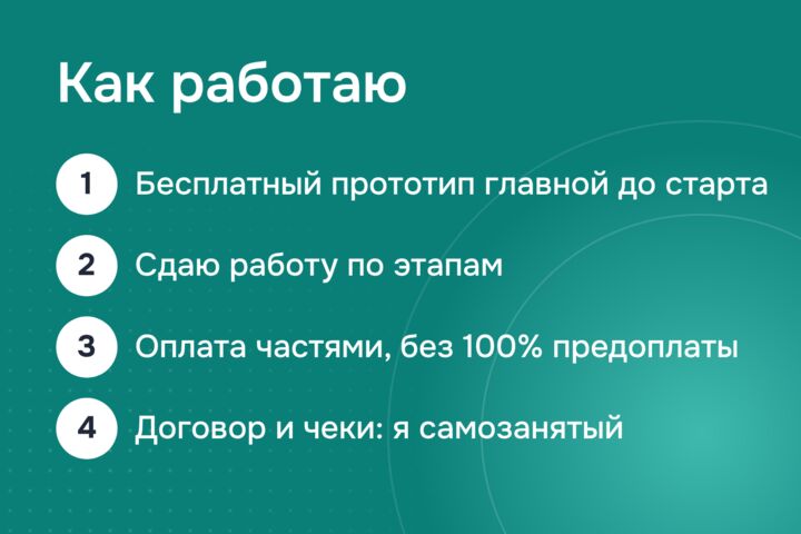 Сайт на HTML без CMS: лёгкий, быстрый и без обновлений движка